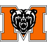 Logo Mercer University