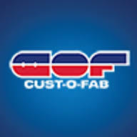 Logo CUST-O-FAB, Inc.