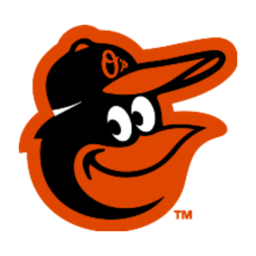 Logo Baltimore Orioles, Inc.