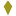 Logo Artemis Medicare Services Ltd.